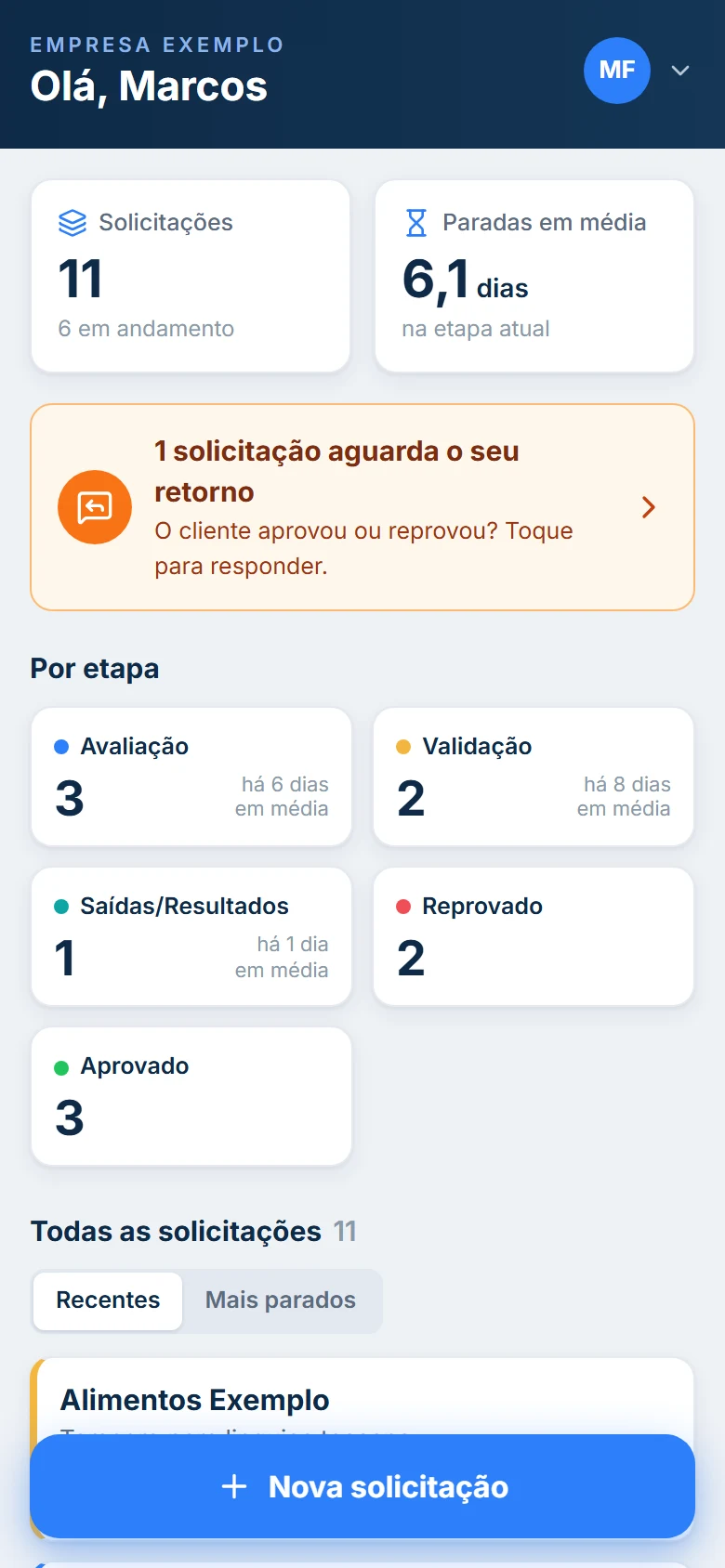 Portal do vendedor no celular com os totais por etapa